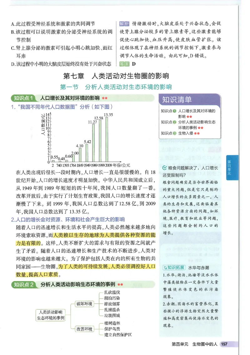 2025版《53初中知识清单》-生物_初中全科《53初中知识清单》2025版
