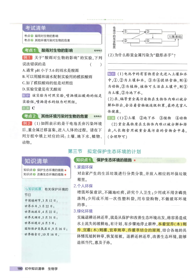 2025版《53初中知识清单》-生物_初中全科《53初中知识清单》2025版