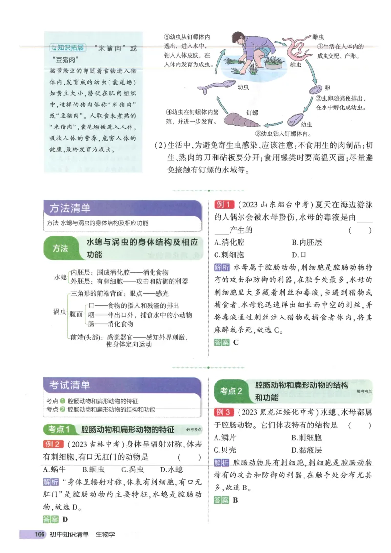 2025版《53初中知识清单》-生物_初中全科《53初中知识清单》2025版