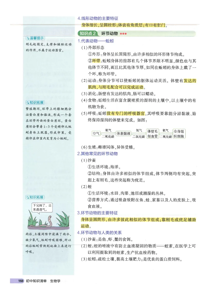 2025版《53初中知识清单》-生物_初中全科《53初中知识清单》2025版