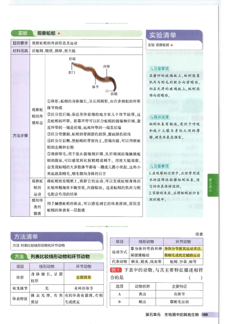 2025版《53初中知识清单》-生物_初中全科《53初中知识清单》2025版