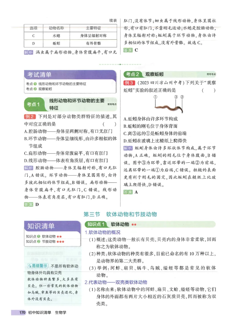 2025版《53初中知识清单》-生物_初中全科《53初中知识清单》2025版