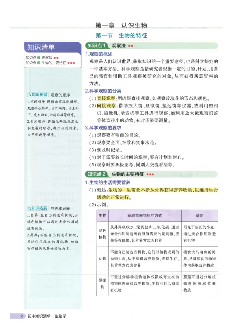 2025版《53初中知识清单》-生物_初中全科《53初中知识清单》2025版