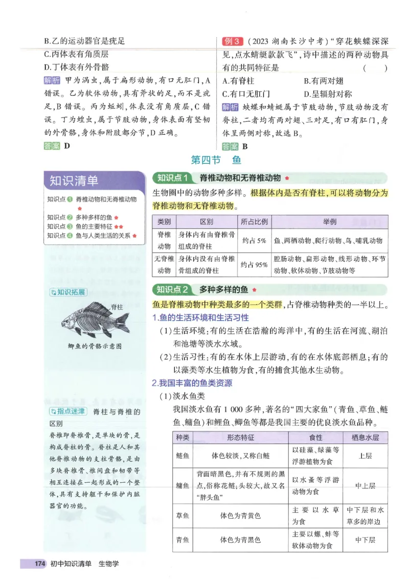 2025版《53初中知识清单》-生物_初中全科《53初中知识清单》2025版