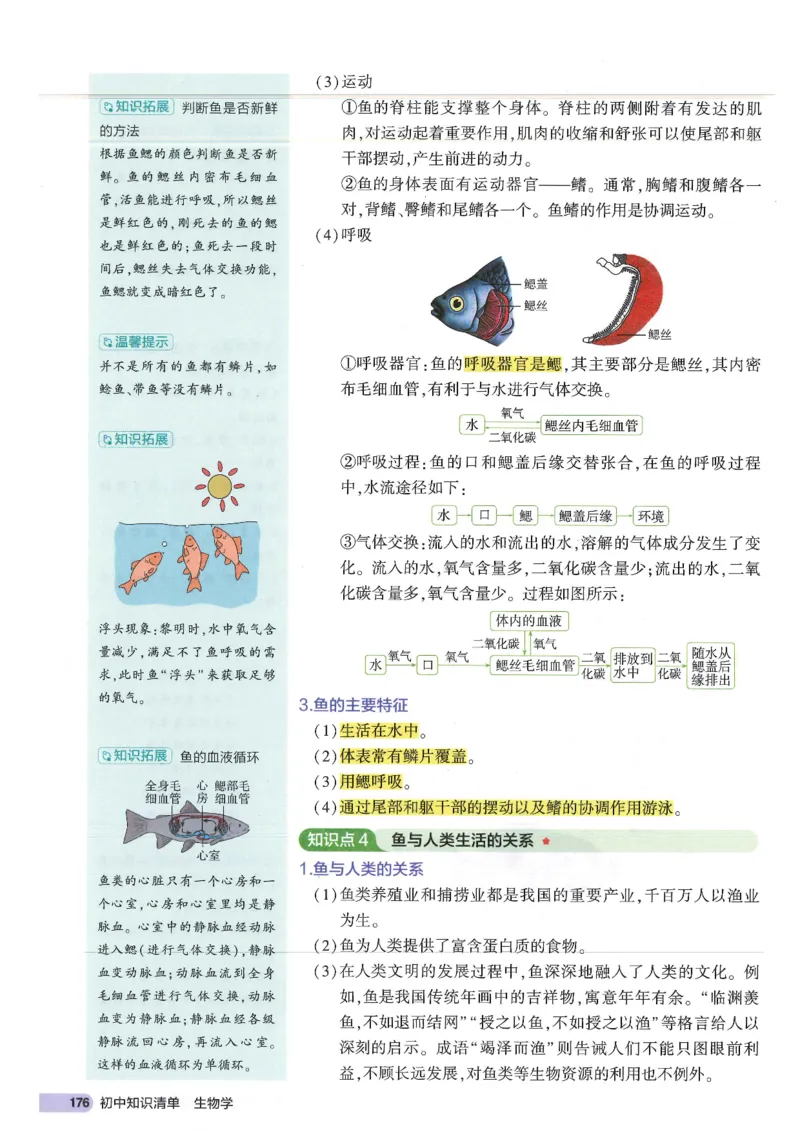 2025版《53初中知识清单》-生物_初中全科《53初中知识清单》2025版