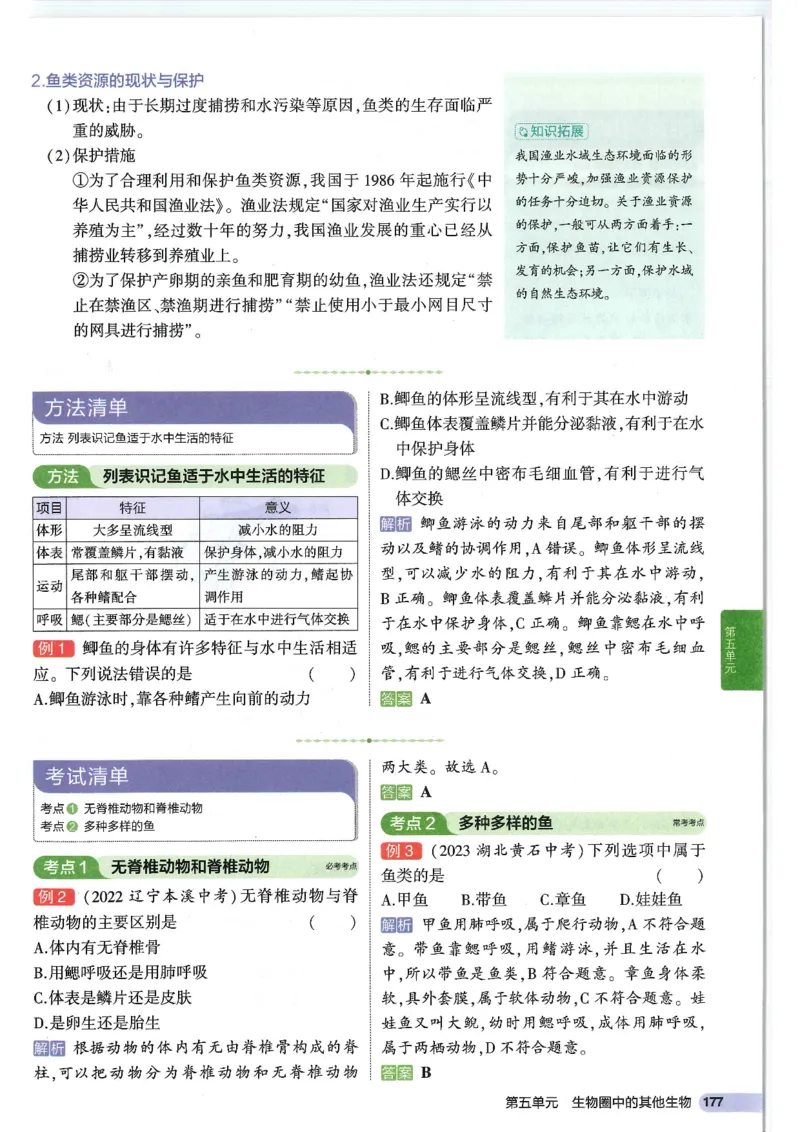 2025版《53初中知识清单》-生物_初中全科《53初中知识清单》2025版