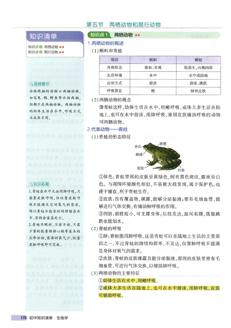 2025版《53初中知识清单》-生物_初中全科《53初中知识清单》2025版