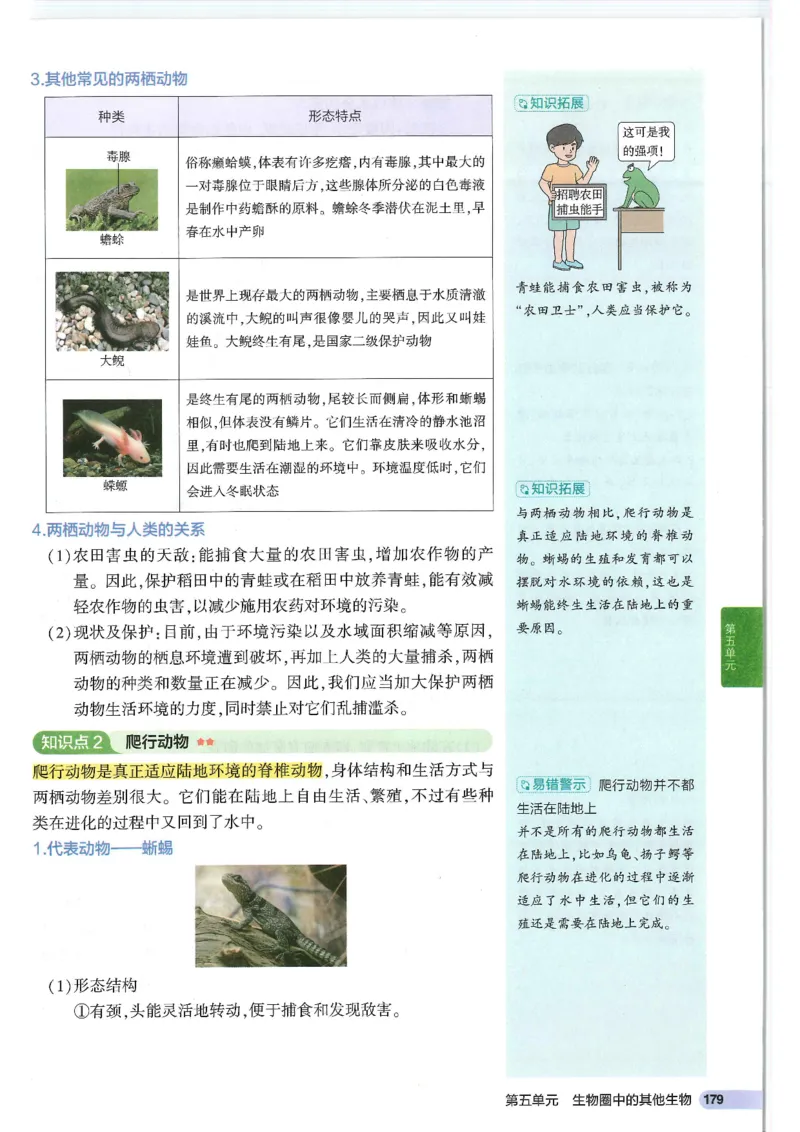 2025版《53初中知识清单》-生物_初中全科《53初中知识清单》2025版