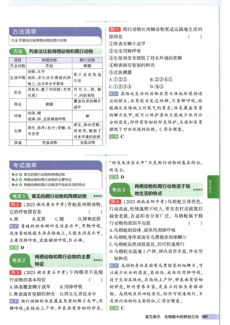2025版《53初中知识清单》-生物_初中全科《53初中知识清单》2025版