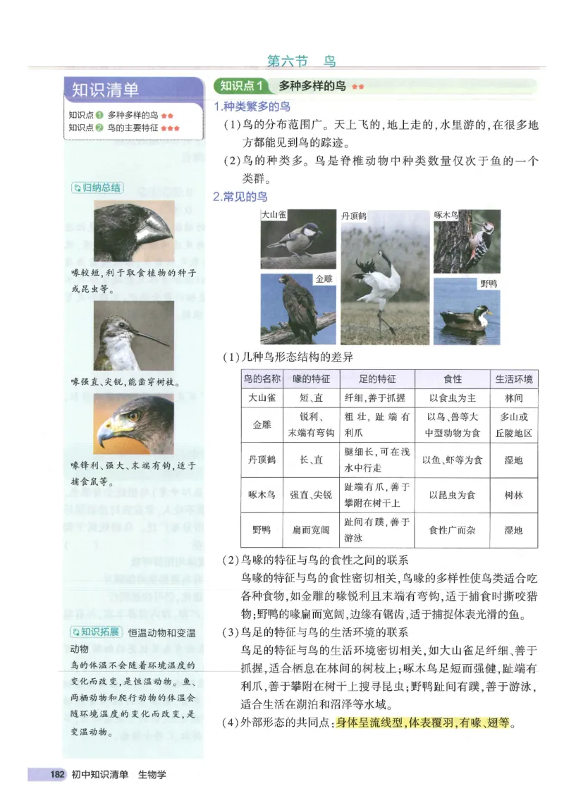 2025版《53初中知识清单》-生物_初中全科《53初中知识清单》2025版