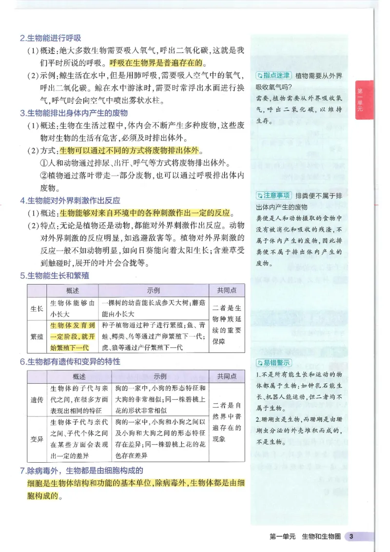 2025版《53初中知识清单》-生物_初中全科《53初中知识清单》2025版