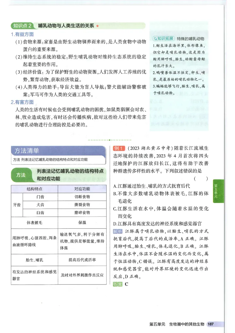 2025版《53初中知识清单》-生物_初中全科《53初中知识清单》2025版