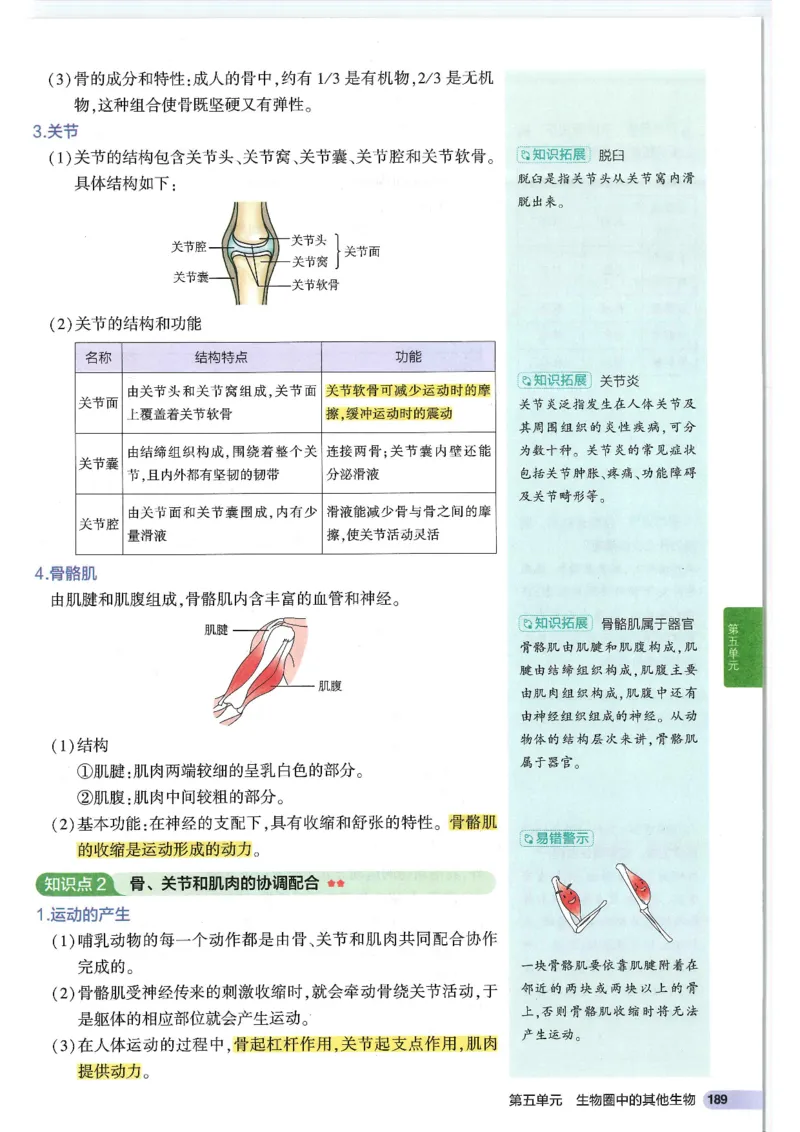 2025版《53初中知识清单》-生物_初中全科《53初中知识清单》2025版