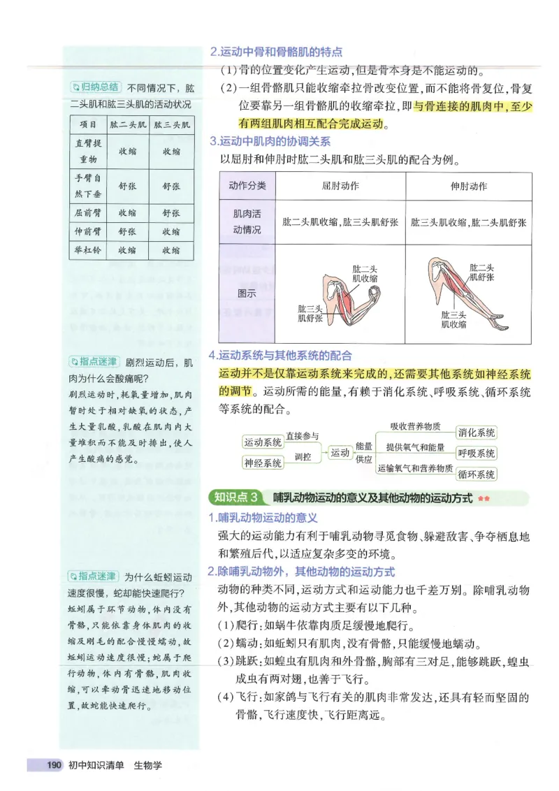 2025版《53初中知识清单》-生物_初中全科《53初中知识清单》2025版