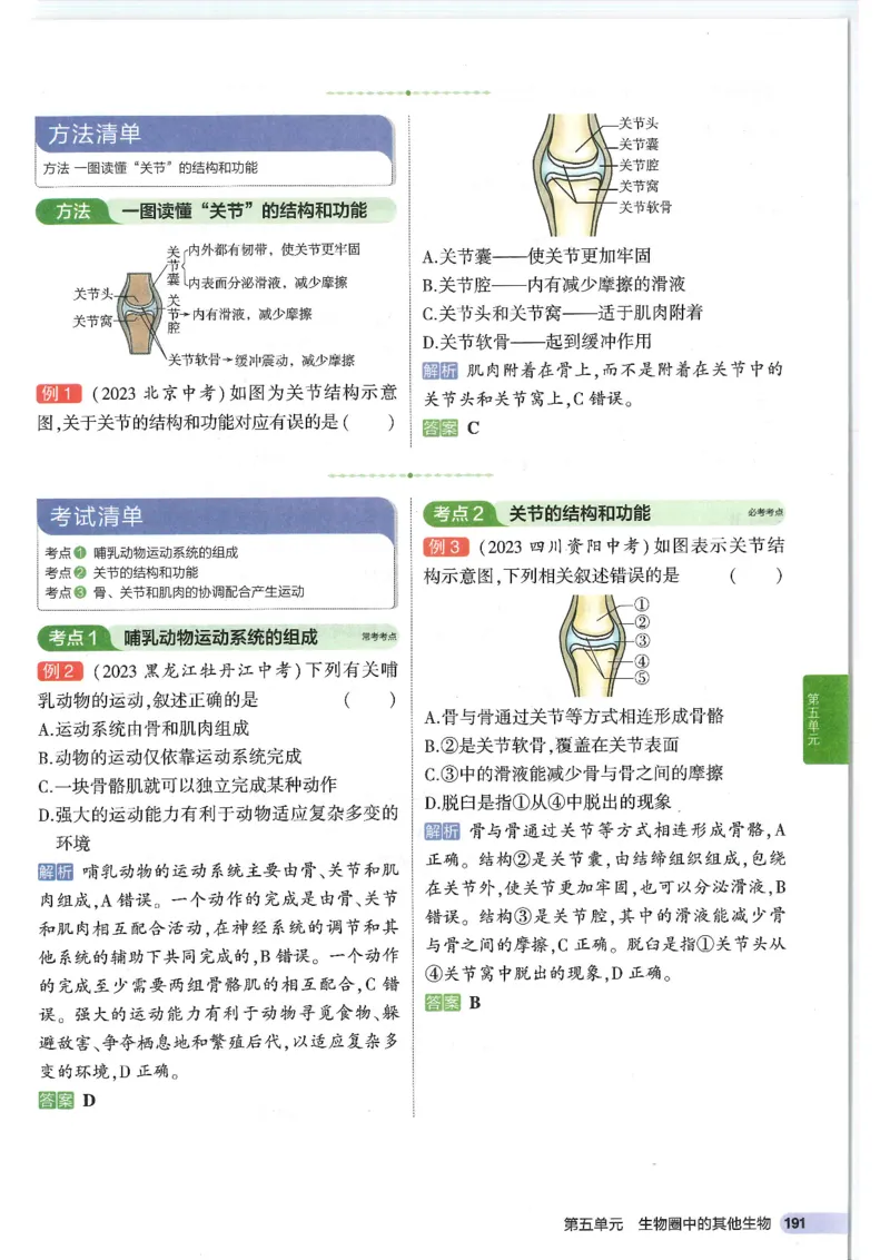 2025版《53初中知识清单》-生物_初中全科《53初中知识清单》2025版