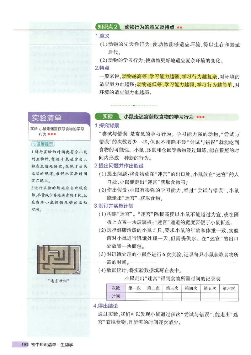 2025版《53初中知识清单》-生物_初中全科《53初中知识清单》2025版