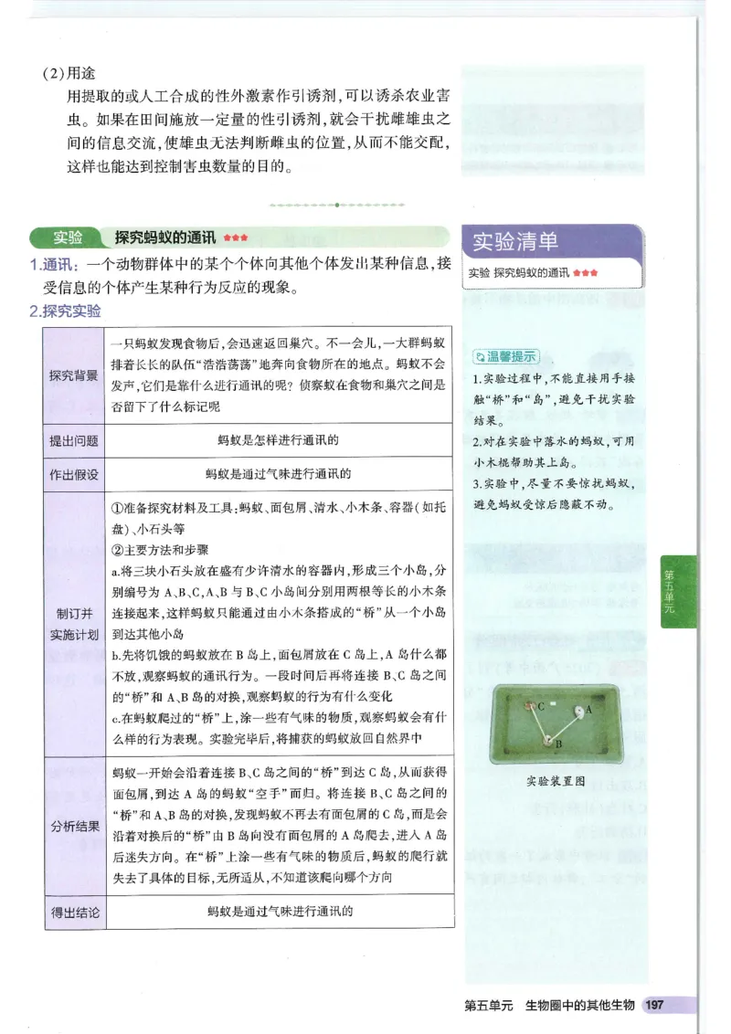 2025版《53初中知识清单》-生物_初中全科《53初中知识清单》2025版