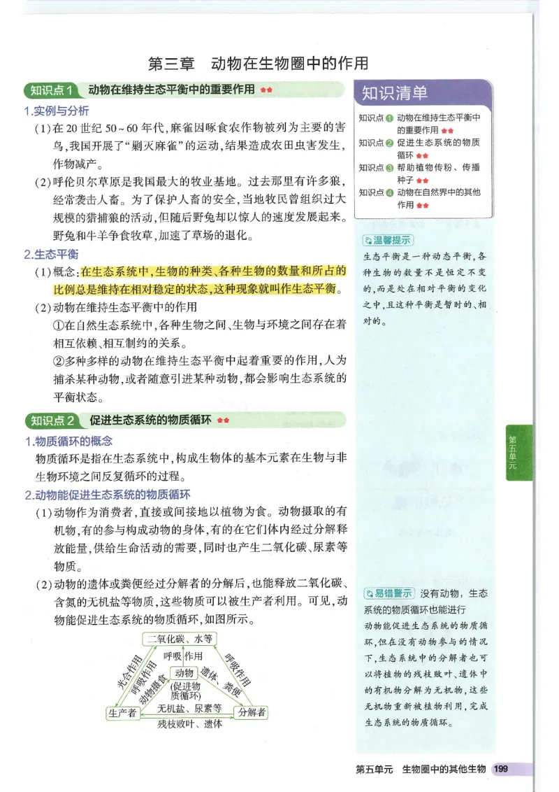 2025版《53初中知识清单》-生物_初中全科《53初中知识清单》2025版