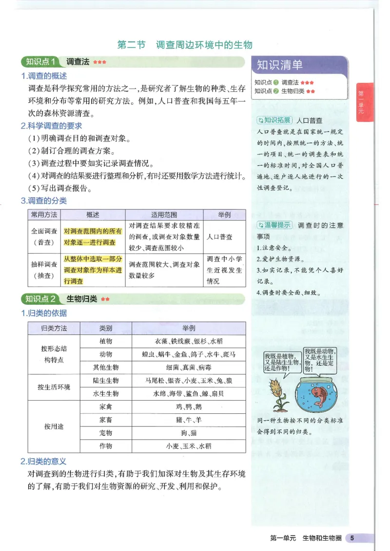 2025版《53初中知识清单》-生物_初中全科《53初中知识清单》2025版