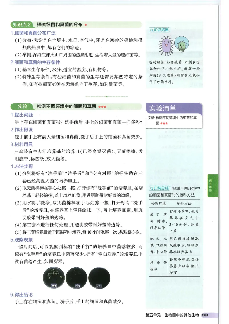 2025版《53初中知识清单》-生物_初中全科《53初中知识清单》2025版