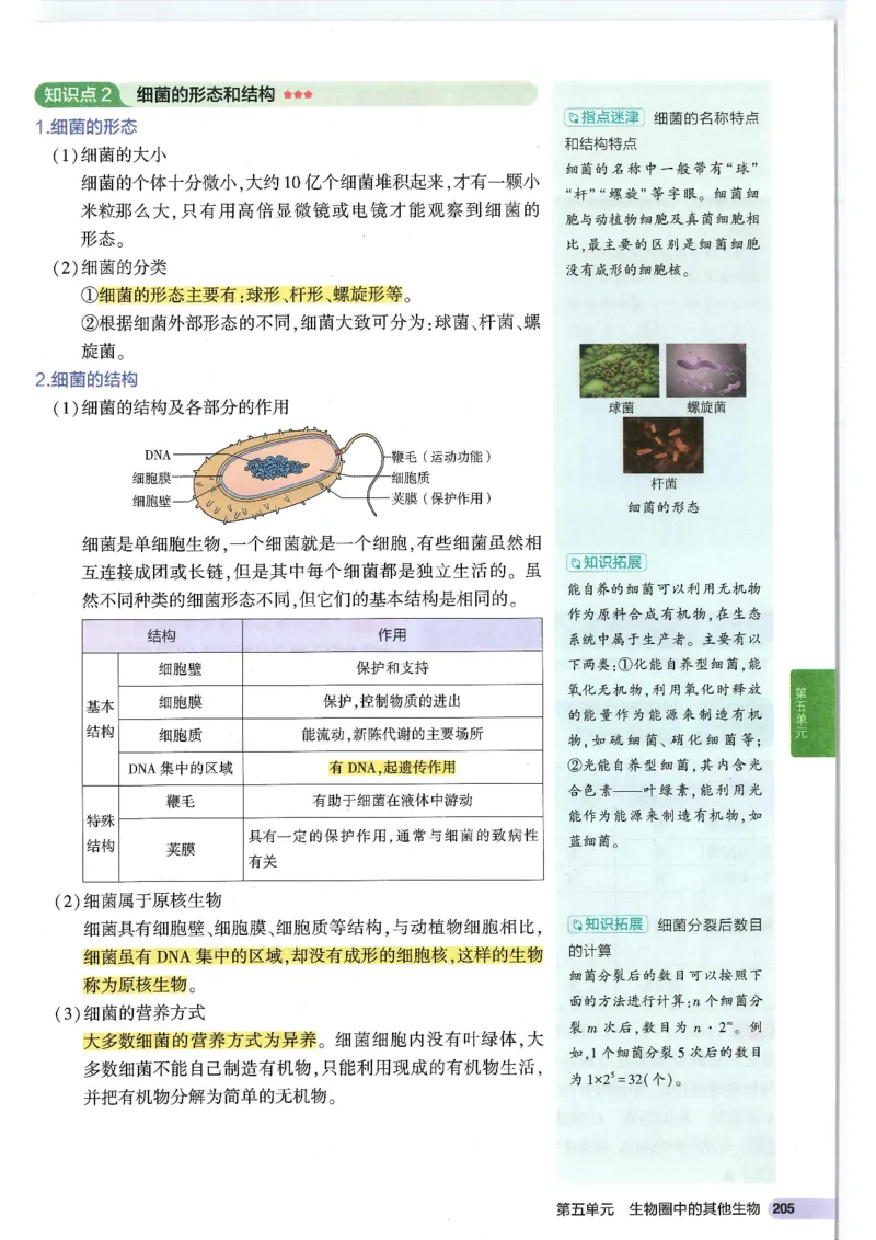 2025版《53初中知识清单》-生物_初中全科《53初中知识清单》2025版