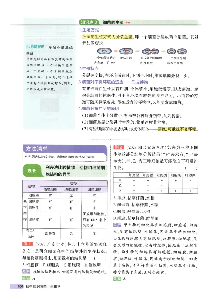 2025版《53初中知识清单》-生物_初中全科《53初中知识清单》2025版