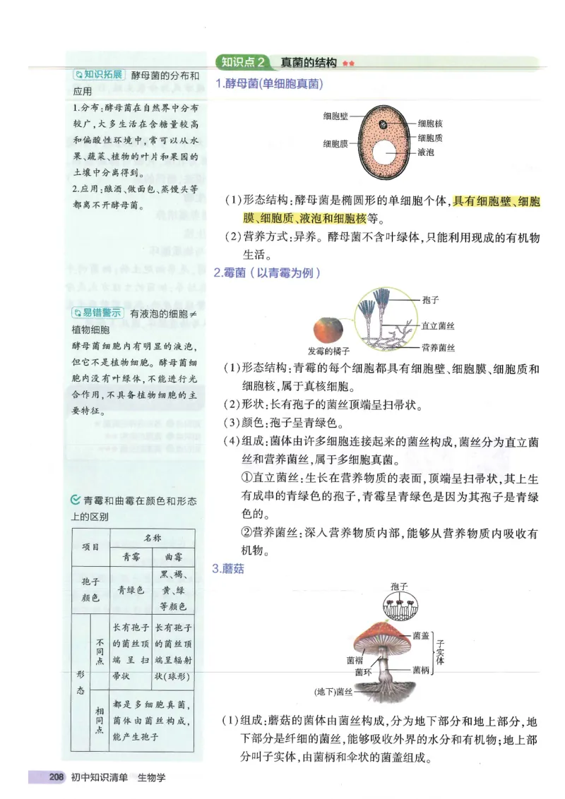 2025版《53初中知识清单》-生物_初中全科《53初中知识清单》2025版