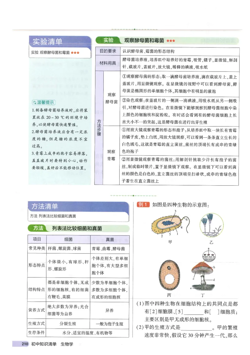 2025版《53初中知识清单》-生物_初中全科《53初中知识清单》2025版
