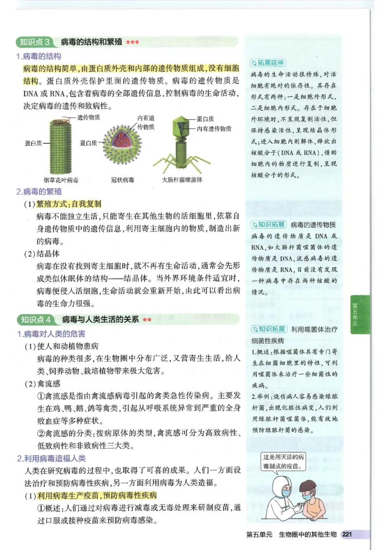 2025版《53初中知识清单》-生物_初中全科《53初中知识清单》2025版