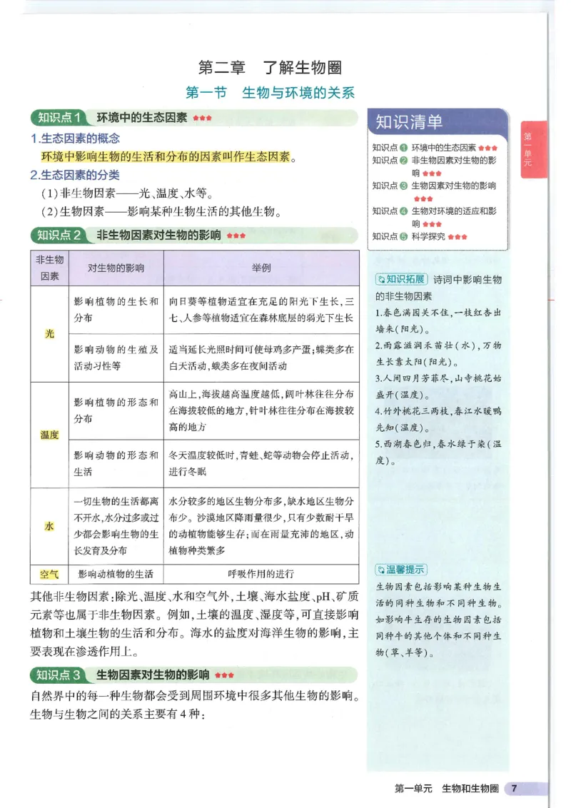 2025版《53初中知识清单》-生物_初中全科《53初中知识清单》2025版