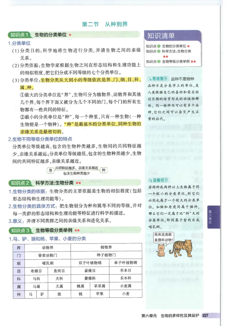 2025版《53初中知识清单》-生物_初中全科《53初中知识清单》2025版