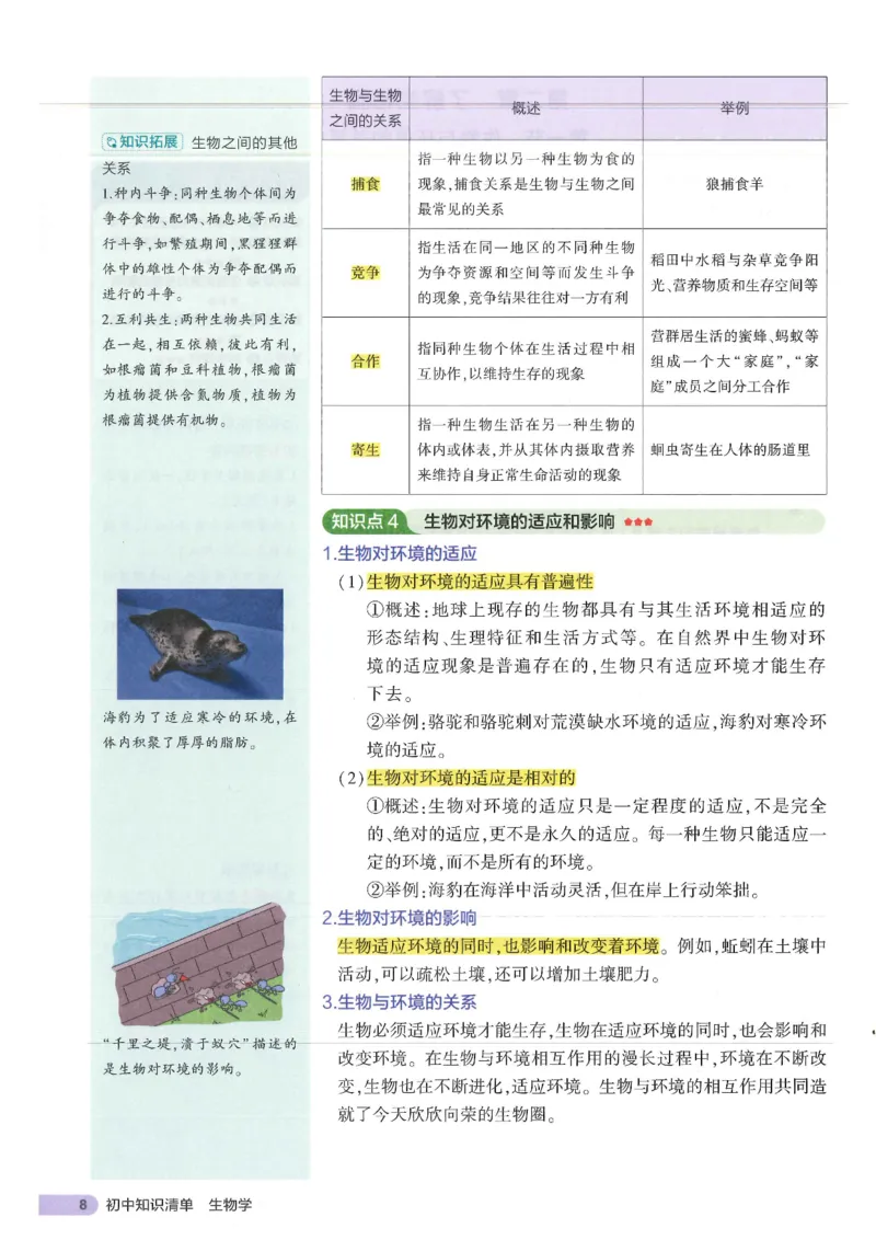 2025版《53初中知识清单》-生物_初中全科《53初中知识清单》2025版