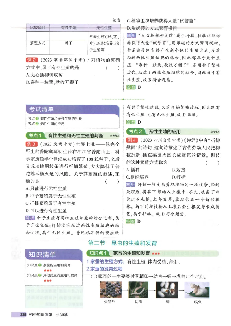 2025版《53初中知识清单》-生物_初中全科《53初中知识清单》2025版