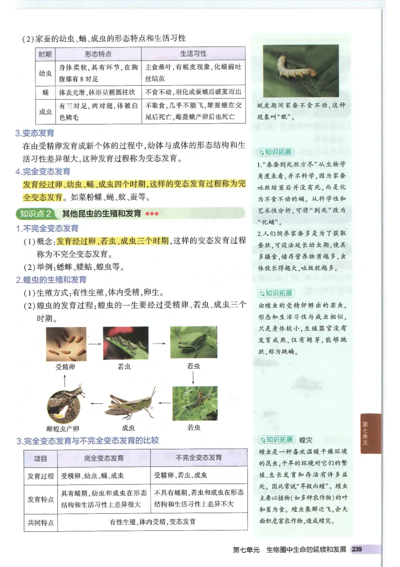 2025版《53初中知识清单》-生物_初中全科《53初中知识清单》2025版