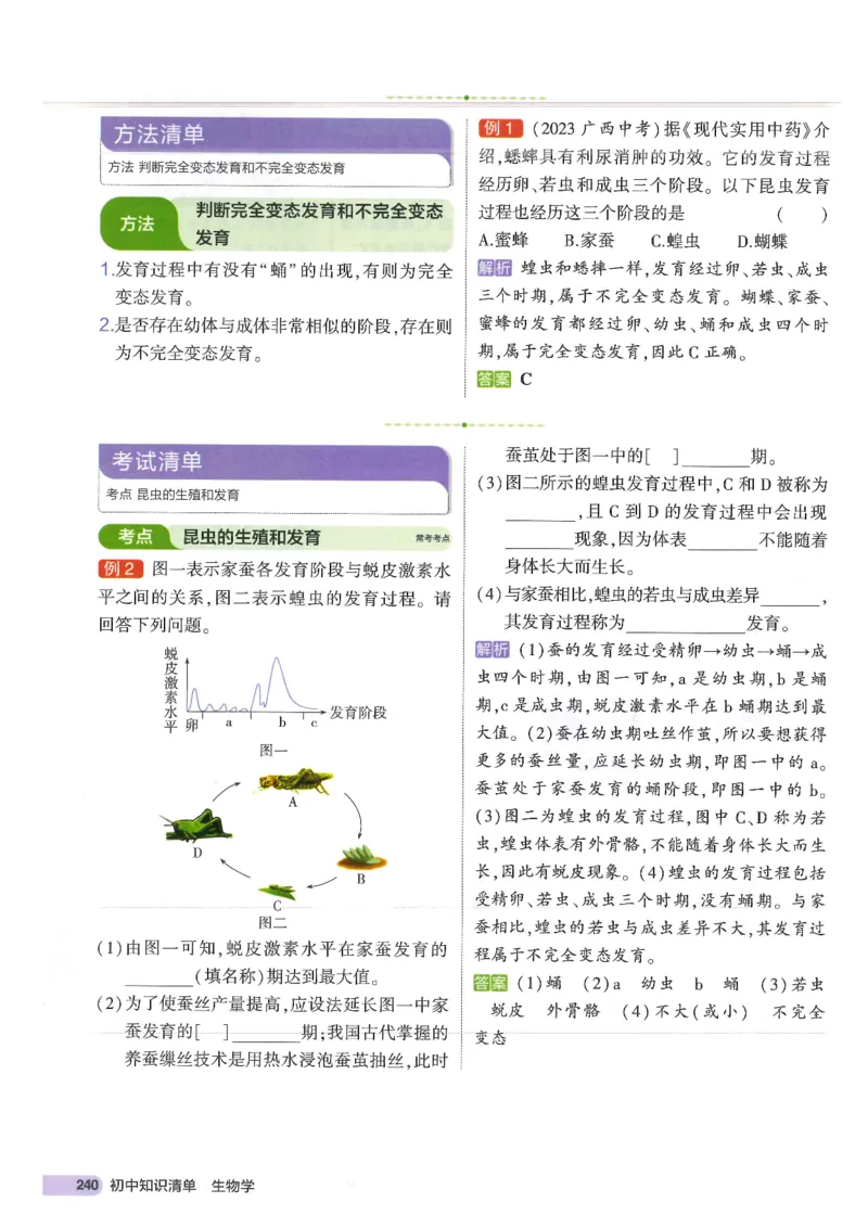 2025版《53初中知识清单》-生物_初中全科《53初中知识清单》2025版