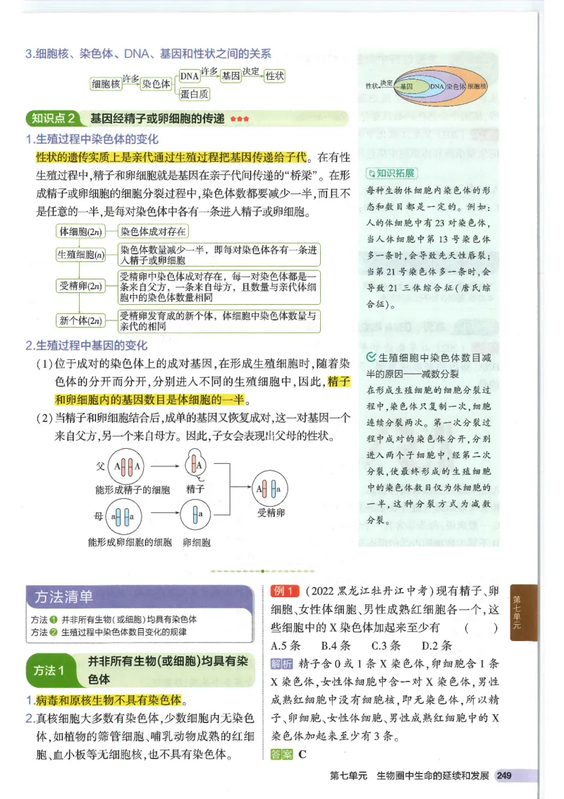 2025版《53初中知识清单》-生物_初中全科《53初中知识清单》2025版