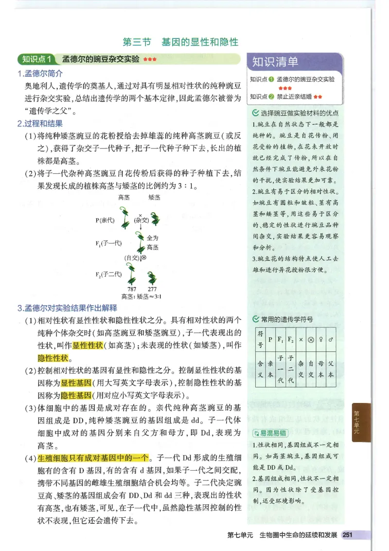 2025版《53初中知识清单》-生物_初中全科《53初中知识清单》2025版