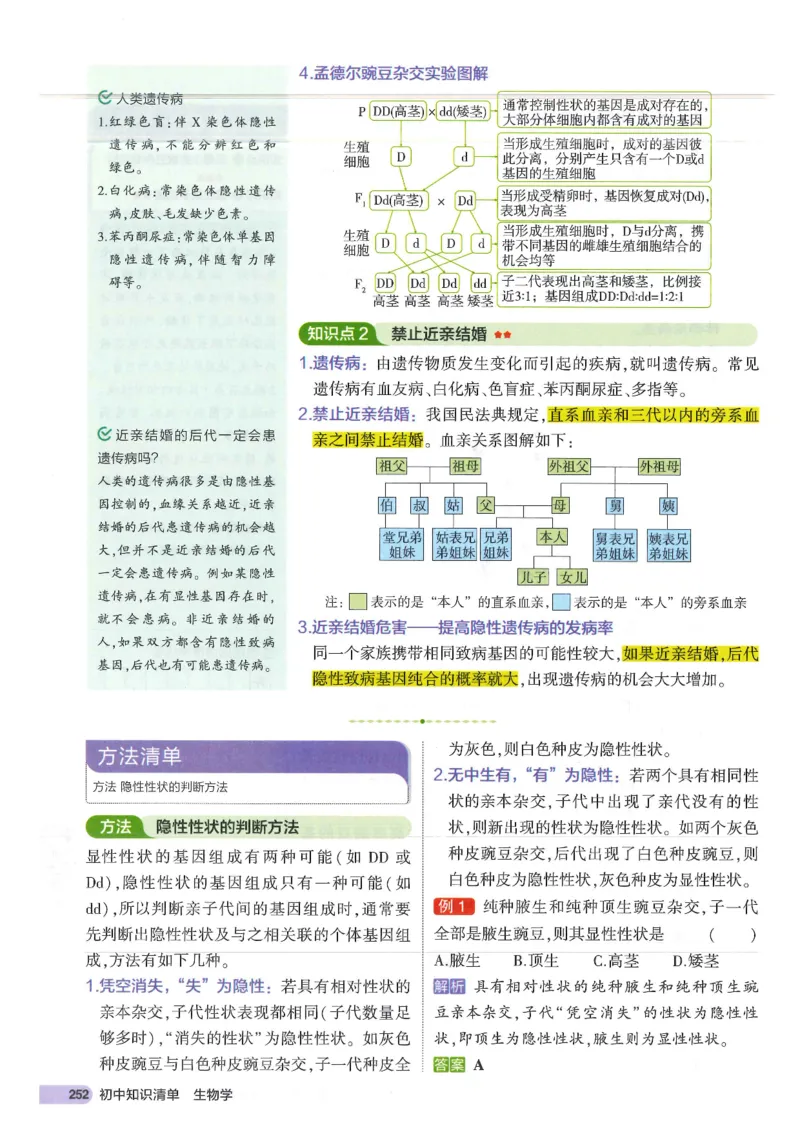 2025版《53初中知识清单》-生物_初中全科《53初中知识清单》2025版