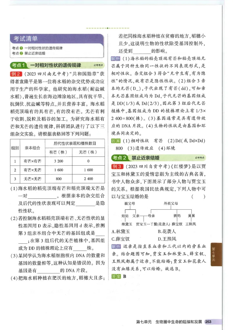 2025版《53初中知识清单》-生物_初中全科《53初中知识清单》2025版