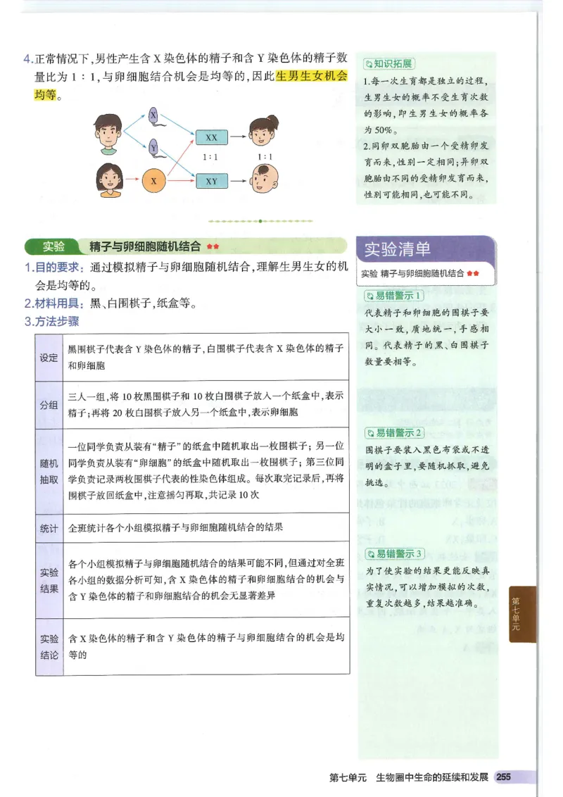 2025版《53初中知识清单》-生物_初中全科《53初中知识清单》2025版