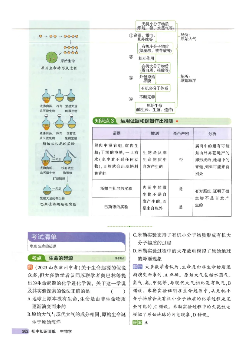 2025版《53初中知识清单》-生物_初中全科《53初中知识清单》2025版
