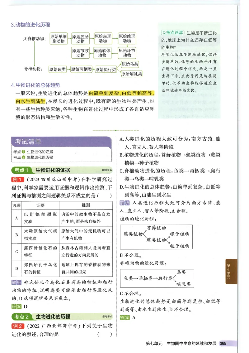 2025版《53初中知识清单》-生物_初中全科《53初中知识清单》2025版