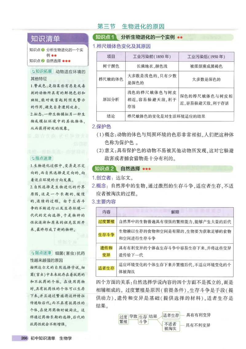 2025版《53初中知识清单》-生物_初中全科《53初中知识清单》2025版