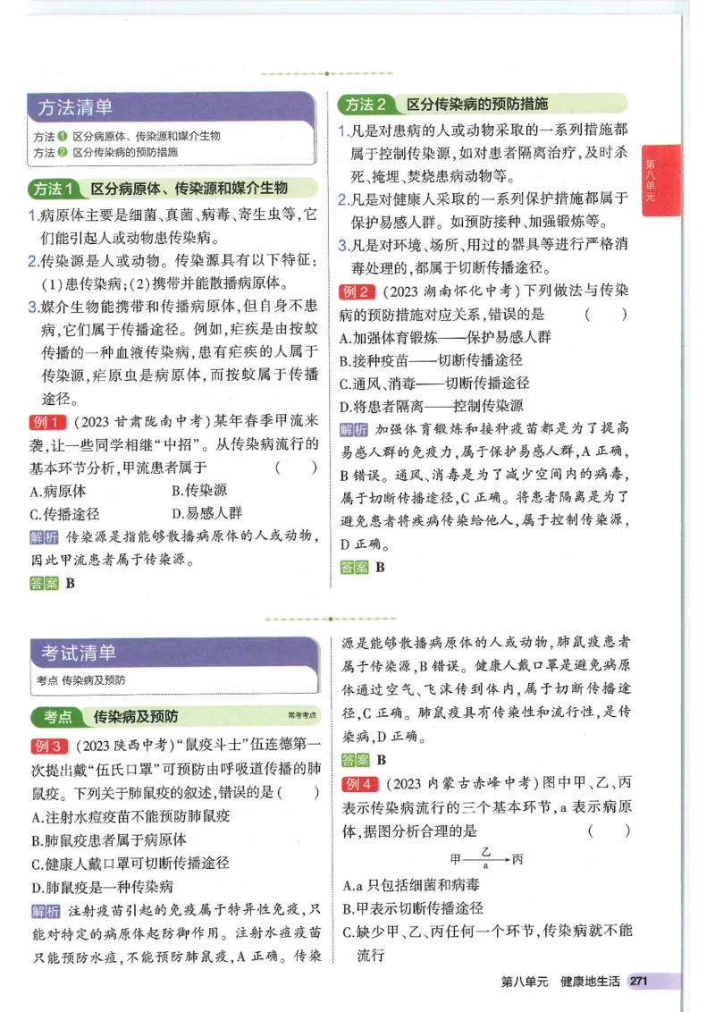 2025版《53初中知识清单》-生物_初中全科《53初中知识清单》2025版