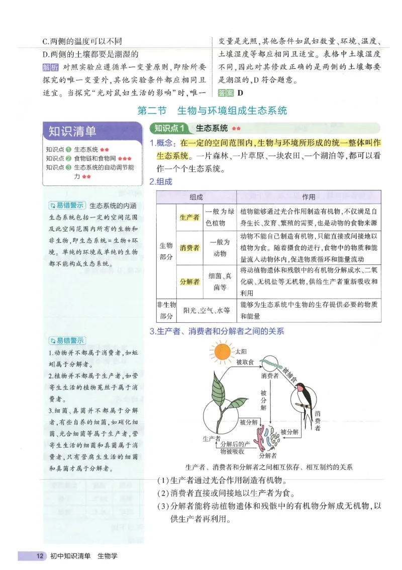 2025版《53初中知识清单》-生物_初中全科《53初中知识清单》2025版