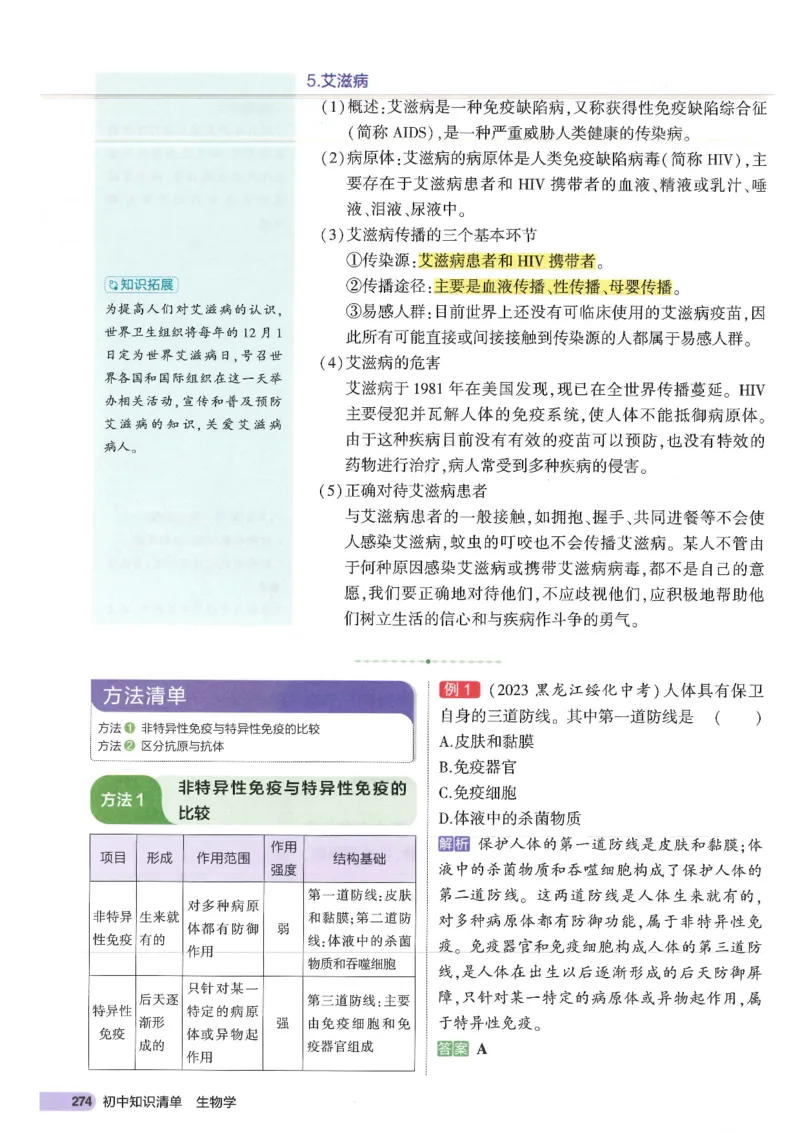 2025版《53初中知识清单》-生物_初中全科《53初中知识清单》2025版