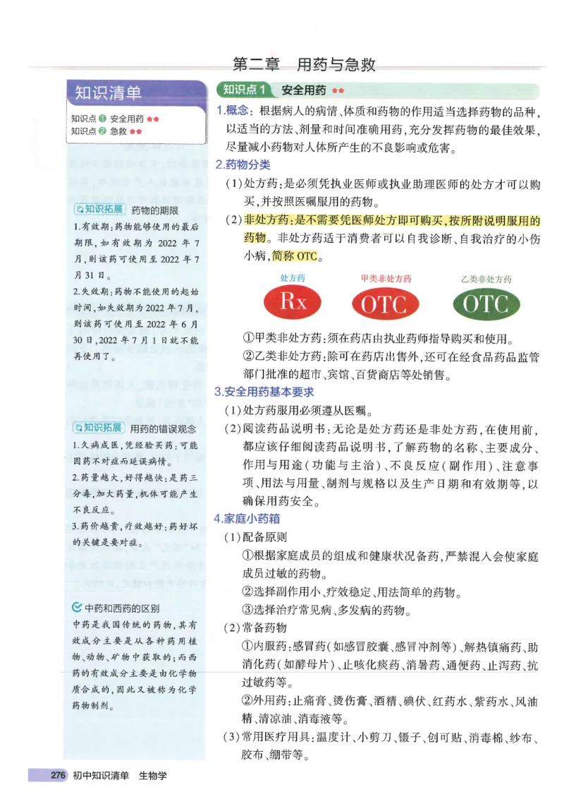 2025版《53初中知识清单》-生物_初中全科《53初中知识清单》2025版