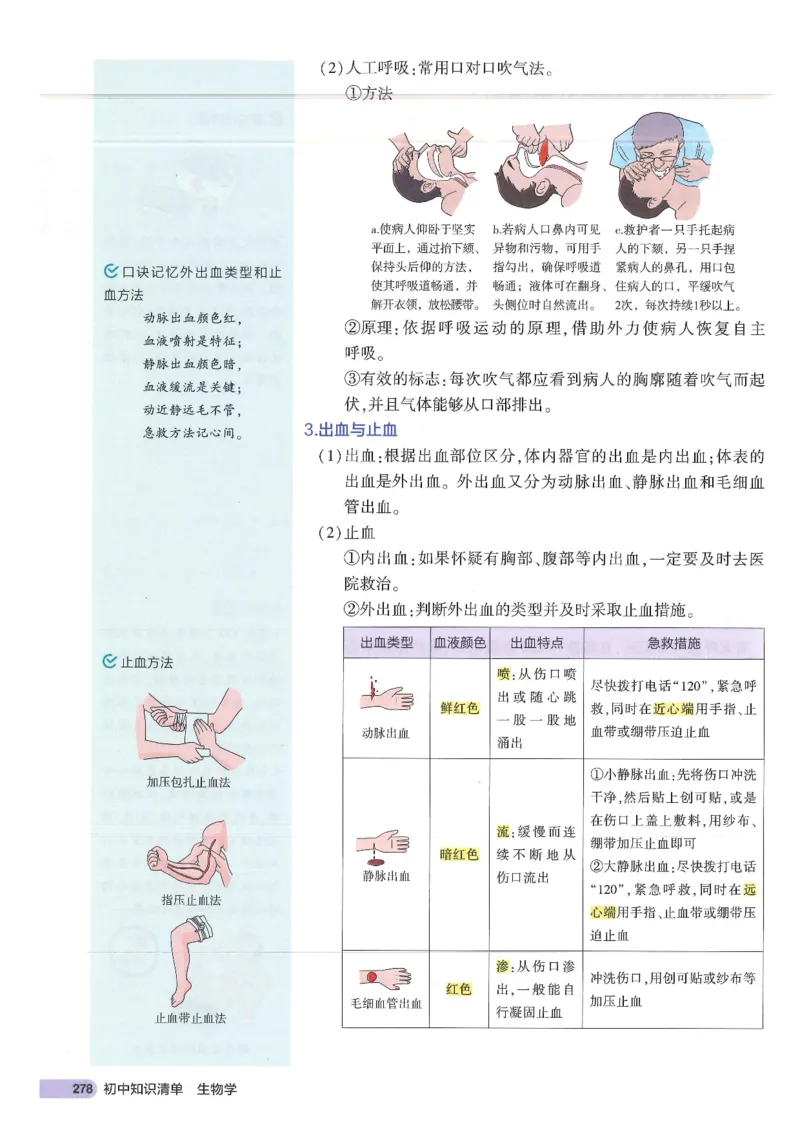 2025版《53初中知识清单》-生物_初中全科《53初中知识清单》2025版