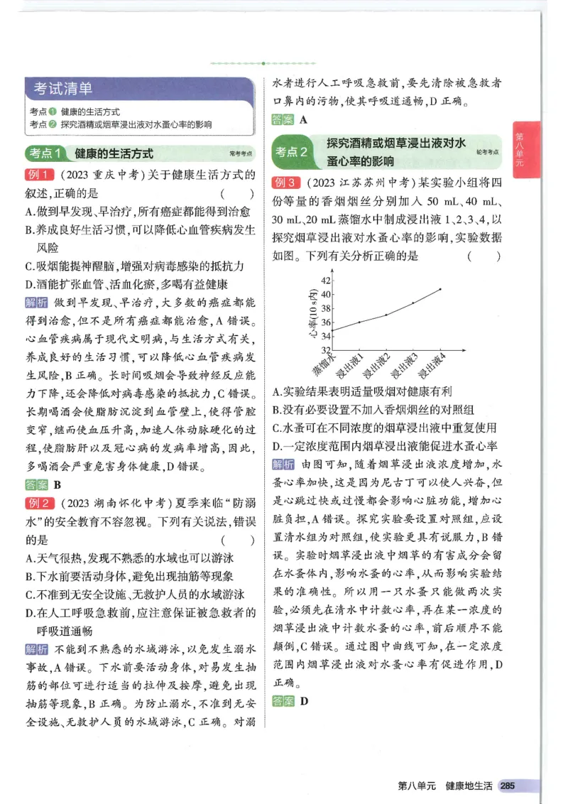 2025版《53初中知识清单》-生物_初中全科《53初中知识清单》2025版
