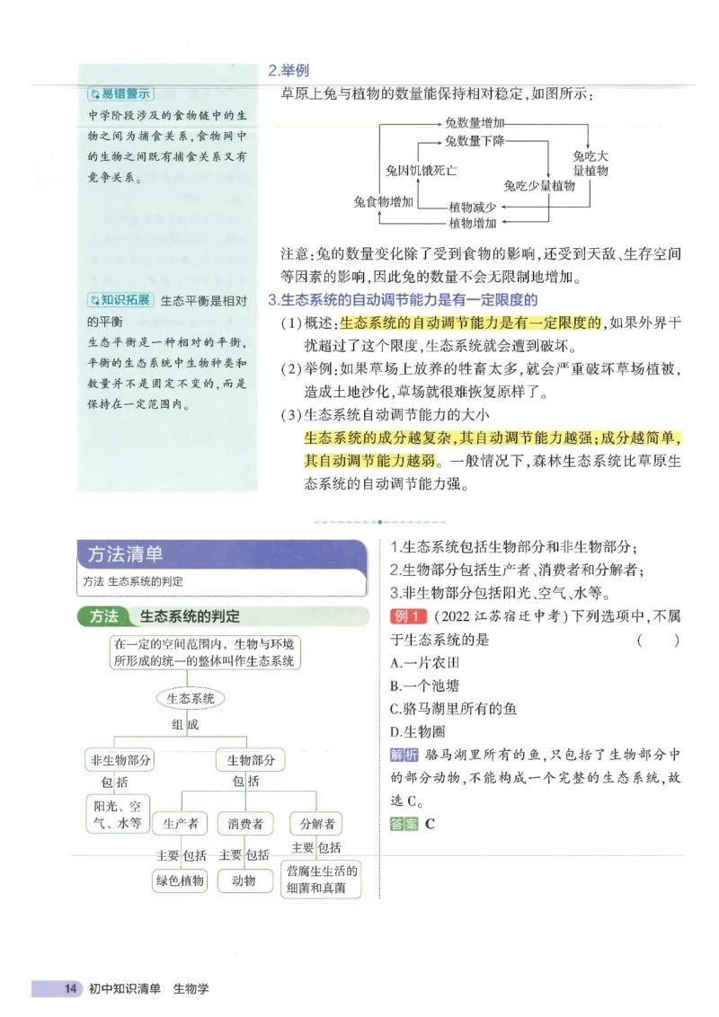 2025版《53初中知识清单》-生物_初中全科《53初中知识清单》2025版